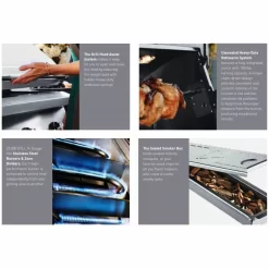 Twin Eagles TEBQ54RS-C 54-Inch Built-In Gas Grill With Infrared Rotisserie And Sear Zone 8 Twin Eagles TEBQ54RS-C 54-Inch Built-In Gas Grill With Infrared Rotisserie And Sear Zone -Barbecue Shop grill features b 1 1