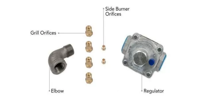 Sedona By Lynx SEDNGK Conversion Kit Sedona LP To NG 1 Sedona By Lynx SEDNGK Conversion Kit Sedona LP To NG